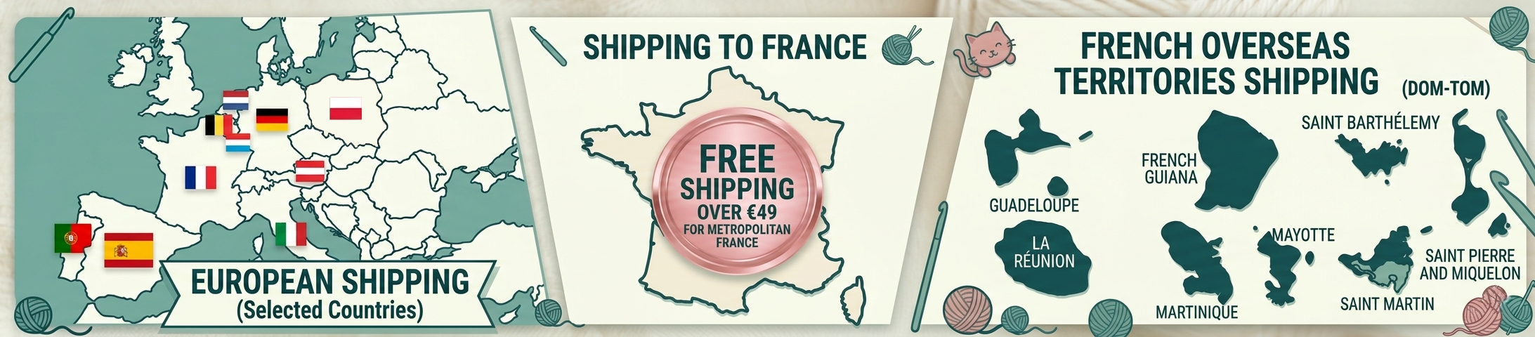 Shipping & Delivery Rates